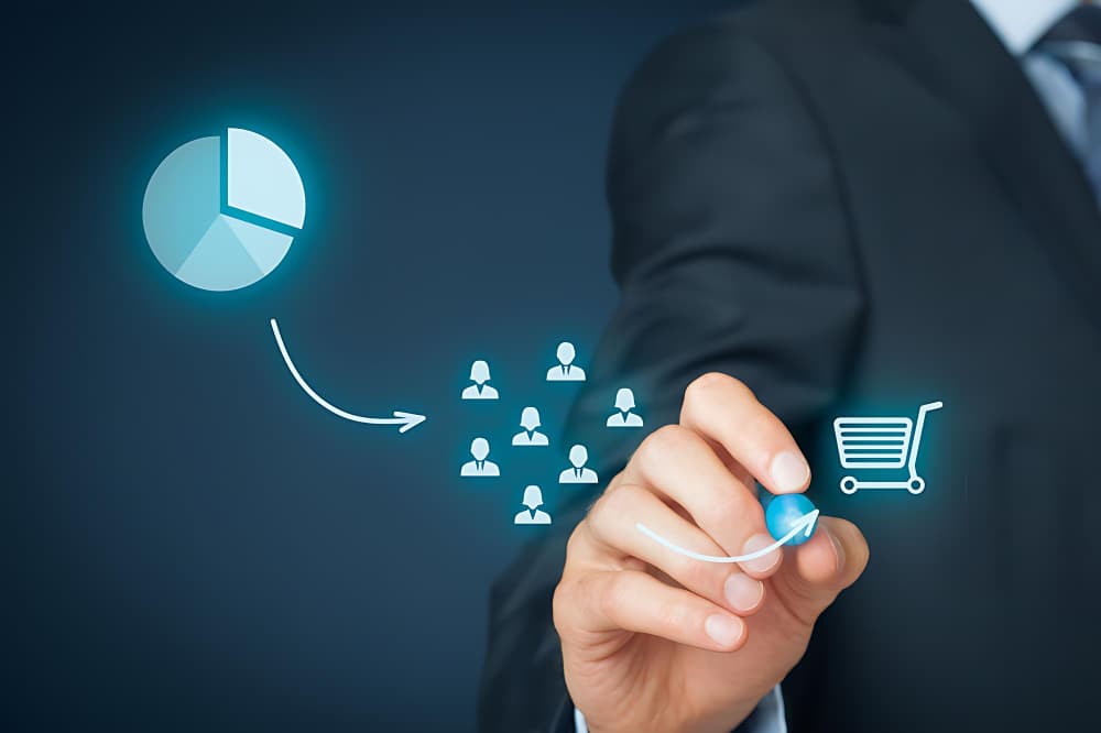 ماهو نظام إدارة المبيعات